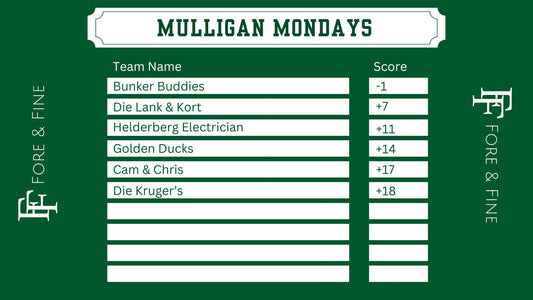 Mulligan Monday Recap: East Lake Golf Club Edition