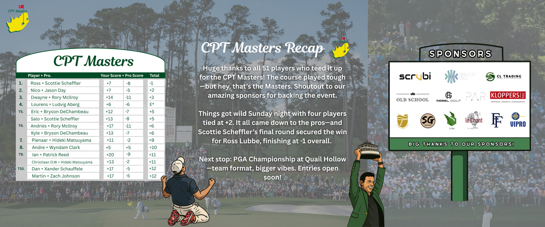 CPT Masters Recap – A Week to Remember